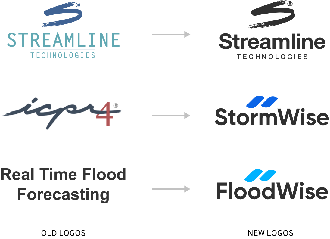 Streamline Logo Family